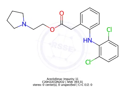 Chemical structure of Aceclofenac Impurity 25