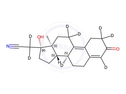Chemical structure of Dienogest D8-AR Grade-10 ppm/ACN