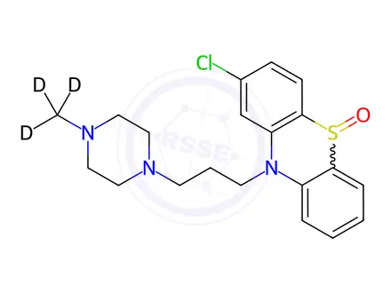 Chemical structure of Prochlorperazine Sulfoxide-d3