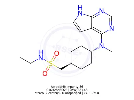 Chemical structure of Abrocitinib Impurity 56