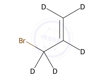 Chemical structure of Allyl-d5 Bromide