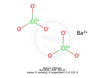 Chemical structure of Barium Chlorate