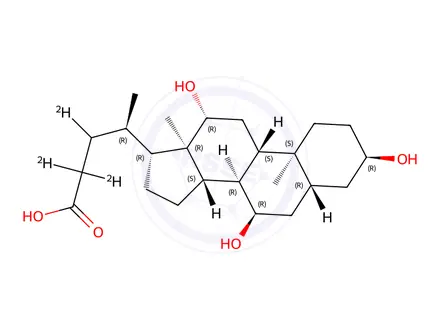 Chemical structure of (3alpha,5alpha,7alpha,12beta)-3,7,12-Trihydroxycholan-24-oic Acid-d3