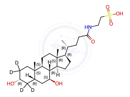 Chemical structure of Tauroursodeoxycholic Acid-d4