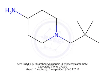 Chemical structure of 1-Neopentylpiperidin-4-amine