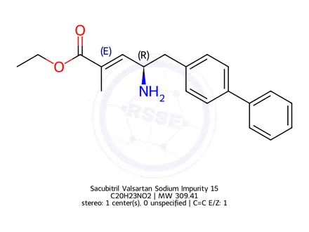 Chemical structure of Sacubitril Valsartan Sodium Impurity 15