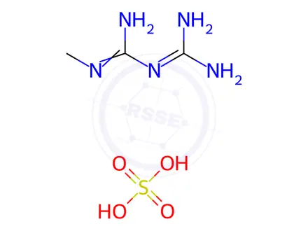 Chemical structure of 1-Methyl Biguanide SulfateMetformin EP Impurity E Sulfate