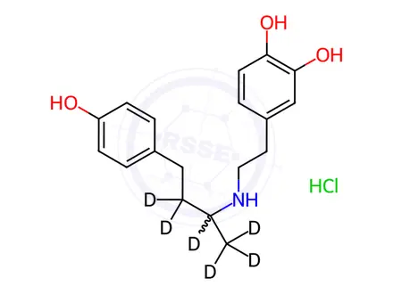 Chemical structure of rac Dobutamine-d6 Hydrochloride