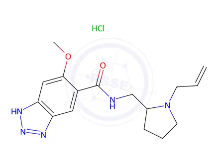 Chemical structure of Alizapride hydrochloride
