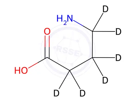 Chemical structure of 4-Aminobutyric Acid-[D6]