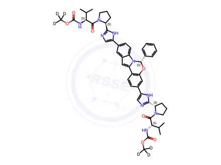 Chemical structure of Elbasvir-d6