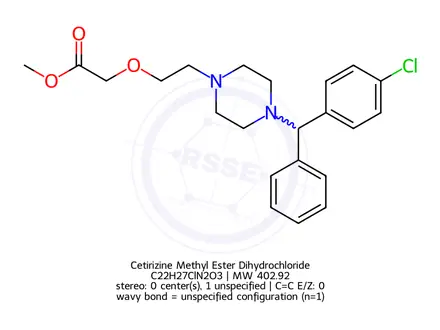 Chemical structure of Cetirizine Methyl Ester