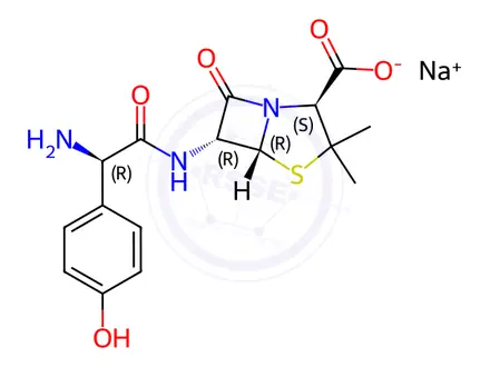 Chemical structure of Amoxicillin Sodium