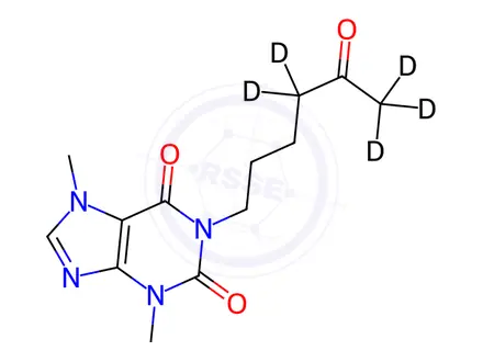 Chemical structure of Pentoxifylline-4',4',6',6',6'D5