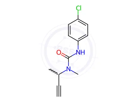 Chemical structure of Buturon