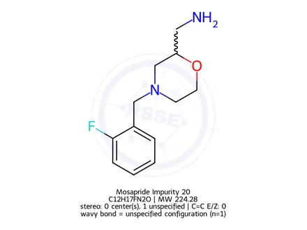 Chemical structure of Mosapride Impurity 86