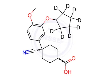 Chemical structure of Cilomilast-d9