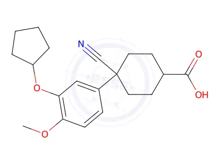 Chemical structure of Cilomilast