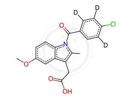 Chemical structure of Indomethacin D4