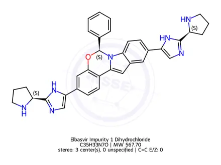 Chemical structure of Elbasvir Impurity 1 Dihydrochloride