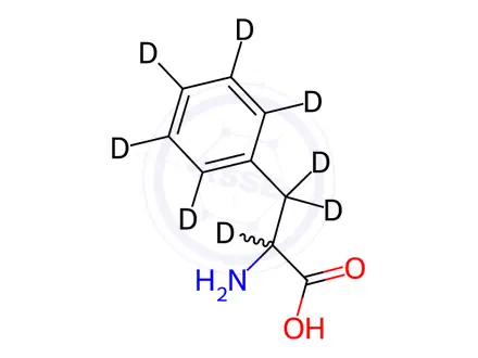 Chemical structure of DL-Phenylalanine-[D8]