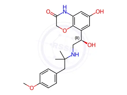 Chemical structure of Olodaterol