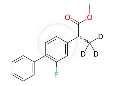 Chemical structure of Methyl Flurbiprofen-d3