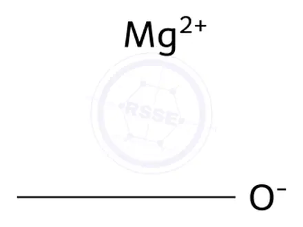 Chemical structure of MAGNESIUM METHOXIDE