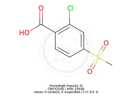 Chemical structure of 2-Chloro-4-methylsulfonylbenzoic acid