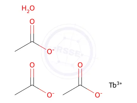 Chemical structure of Acetic acid, terbium salt(1:x)