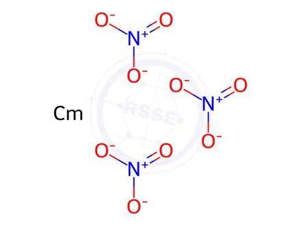Chemical structure of curium trinitrate