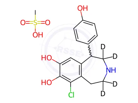 Chemical structure of Fenoldopam-d4 Mesylate