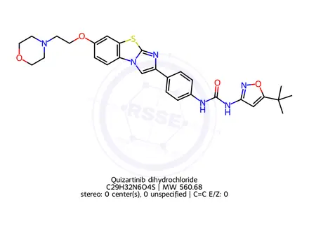 Chemical structure of Quizartinib