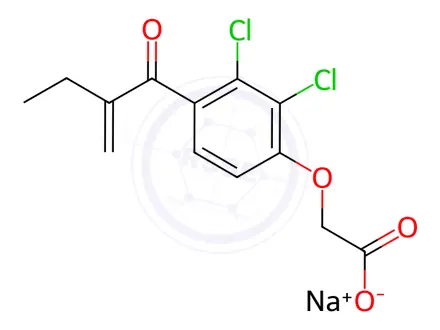 Chemical structure of Ethacrynate sodium