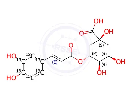 Chemical structure of Chlorogenic Acid-13C6
