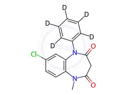 Chemical structure of Clobazam-d5