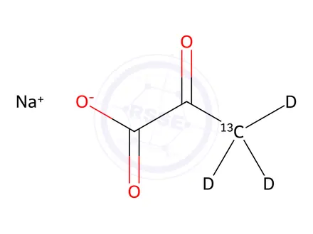 Chemical structure of Pyruvic Acid-13C,d3 Sodium Salt
