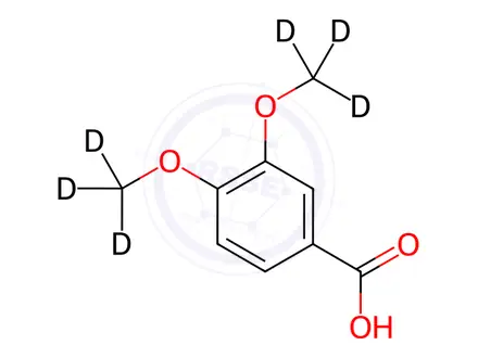 Chemical structure of Veratric Acid-d6