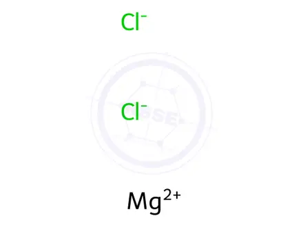 Chemical structure of Isopropylmagnesium chloride lithium chloride complex solution