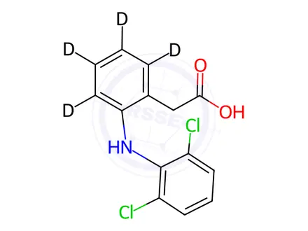 Chemical structure of Diclofenac acid-d4