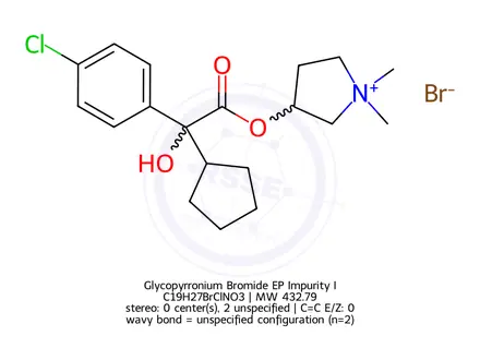 Chemical structure of Glycopyrrolate USP Related Compound I