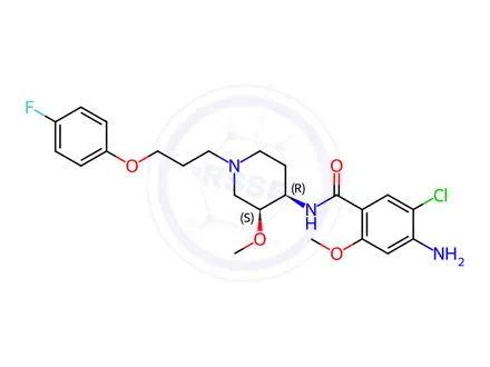 Chemical structure of Cisapride