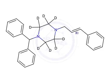 Chemical structure of Cinnarizine-d8
