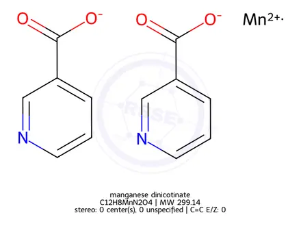 Chemical structure of manganese dinicotinate