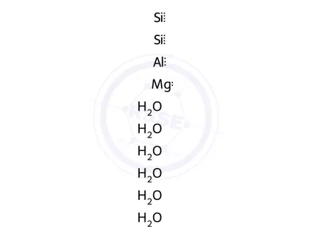 Chemical structure of Attapulgite