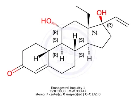 Chemical structure of Etonogestrel Impurity 33