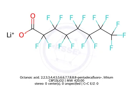 Chemical structure of Octanoic acid, 2,2,3,3,4,4,5,5,6,6,7,7,8,8,8-pentadecafluoro-, lithium salt (1:1)