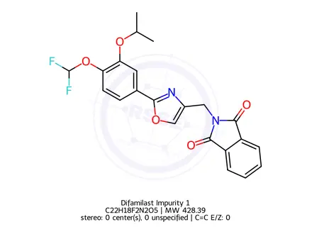 Chemical structure of Difamilast Impurity 78