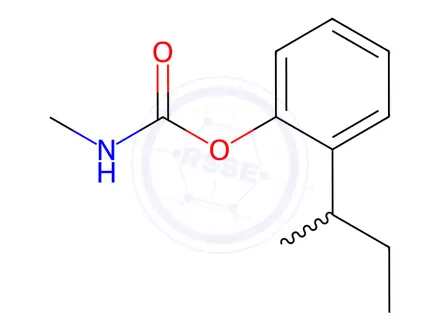 Chemical structure of Fenobucarb