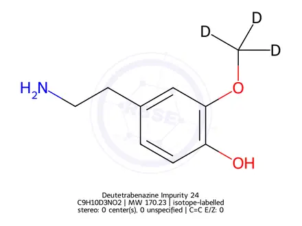 Chemical structure of Deutetrabenazine Impurity 24